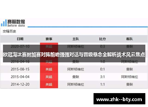 欧冠淘汰赛附加赛对阵前瞻强强对话与晋级悬念全解析战术风云焦点 欧冠淘汰赛附加赛对阵前瞻强强对话与晋级悬念全解析战术风云焦点